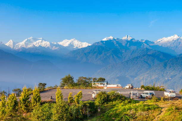 WEST SIKKIM