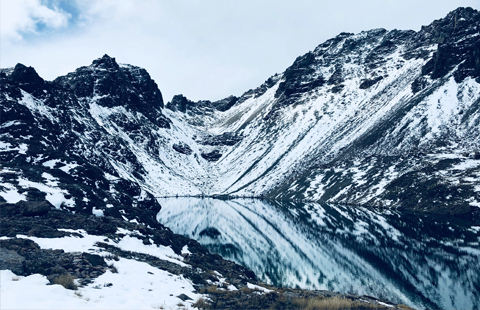 Sikkim